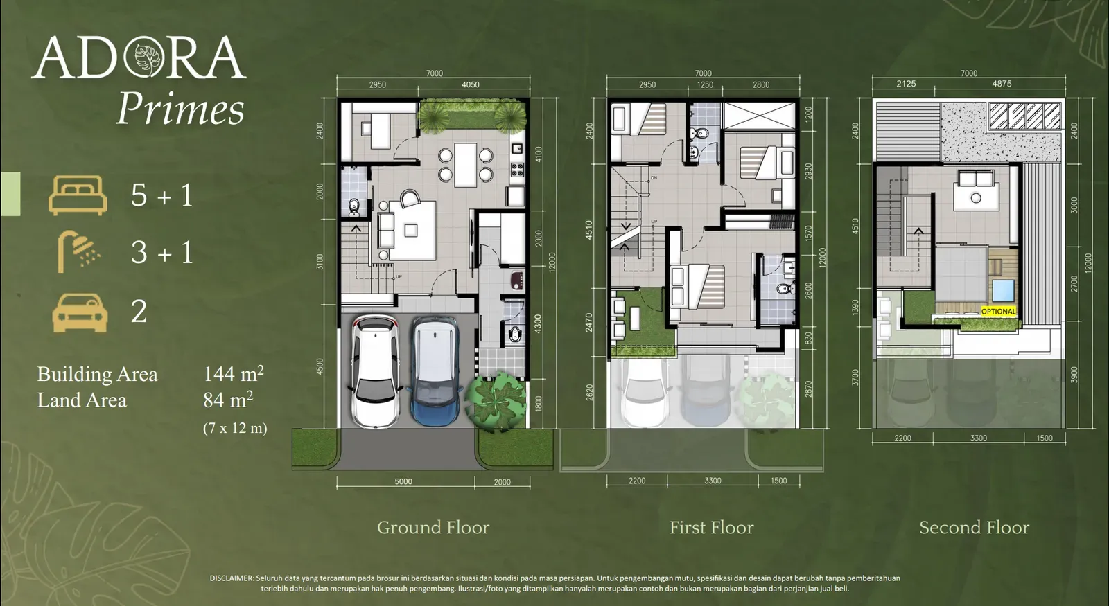 ADORA Primes slide 6