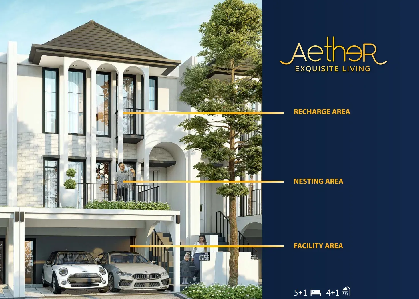 Aether Phase 3 slide 8